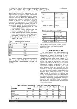 S. Mahesh Int. Journal of Engineering Research and Applications www.ijera.com 
ISSN : 2248-9622, Vol. 4, Issue 8( Version 7), August 2014, pp.72-80 
www.ijera.com 73 | P a g e 
partial replacement of fine aggregates, as a total replacement of fine aggregates and as supplementary addition to achieve different properties of concrete Viscosity Modifying Admixtures (VMA) make the concrete more tolerant to variations in the water content of the mix, so that plastic viscosity is maintained and segregation is prevented (EFNARC, Materials Self-compacting concrete was made of cement,sand, water, fly ash and mineral admixture. 1) Cement: Ordinary Portland cement, 43 Grade conforming to IS: 12269 – 1987. 2) Fine aggregate: Locally available river sand confined Grading zone II of IS: 383-1970. 3) Coarse aggregate: Locally available crushed blue granite stones conforming to graded aggregate of nominal size 12.5 mm as per IS: 383 – 1970. 4) Mineral admixture: Dry Class F-Fly ash confined as per IS 3812-2000. . Table 1. Chemical Properties of Fly Ash Chemical properties (%) 
SiO2 
45.98 
Al2O3 
23.55 
Fe2O3 
4.91 
CaO 
18.67 
Na2O 
0.24 
K2O 
1.8 
SO3 
1.47 
Cl 
0.0053 
5) Chemical admixture: Super plasticizer Glenium- B233 as per EN 934-2 T3.1/3.2.and viscosity modifying agent Glenium stream -2 as per ENC 180VMA 
Aspect 
Light brown liquid 
Relative density 
1.09 ± 0.01 at 25°C 
pH 
>6 
Chloride ion content 
< 0.2% 
Table 3. Typical Properties of VMA 
Aspect 
Colourless free 
flowing liquid 
Relative density 
1.01 ± 0.01 at 25°C 
Ph 
>6 
Chloride ion content 
< 0.2% 
6) Water: Water used was fresh, colorless, odorless and tasteless potable water free from organic matter of any type 
II. MIX PROPORTIONS 
One control and five SCC mixes with different replacements of mineral admixture were prepared and examined to quantify the properties of SCC. Table 4 presents the composition of SCC mixtures. The replacement was carried out at levels of 10%, 20%, 30%, 40% and 50% of cement content. After iterative trial mixes the water/powder mass ratio (w/p) was selected as 0.45. The total powder content was varied as 450kg/m3, 500 kg/m3, 530 kg/m3 as iterative values and finally fixed as 530 kg/m3. Some design guidelines have been prepared from the acceptable test methods. Many different test methods have been developed in attempts to characterize the properties of self-compacting concrete. So far, no single method or combination of methods has achieved universal approval and most of them have their adherents. Similarly, no single method has been found which characterizes all the relevant workability aspects. So, each mix design should be tested by more than one test method in order to obtain different workability parameters. Table 4. Mixture Proportions for Fly Ash Self-Compacting Concrete (kg/m3) 
Materials 
Control 
Fly Ash 
Fly Ash 
Fly Ash 
Fly Ash 
Fly Ash 
10% 
20% 
30% 
40% 
50% 
Cement 
530 
477 
424 
371 
318 
265 
Fly ash 
- 
53 
106 
159 
212 
265 
Water/Powder 
0.45 
0.45 
0.45 
0.45 
0.45 
0.45 
Sand 
768 
768 
768 
768 
768 
768 
Coarse aggregate 
668 
668 
668 
668 
668 
668 
 