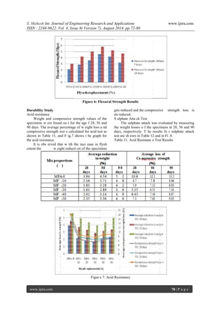 S. Mahesh Int. Journal of Engineering Research and Applications www.ijera.com 
ISSN : 2248-9622, Vol. 4, Issue 8( Version 7), August 2014, pp.72-80 
www.ijera.com 78 | P a g e 
Figure 6: Flexural Strength Results 
Durability Study Acid resistance Weight and compressive strength values of the specimens w ere found ou t for the age f 28, 56 and 90 days. The average percentage of w eight loss a nd compressive strength wer e calculated for acid test as shown in Table 11, and F ig.7 shows t he graph for the acid resistance. 
It is obs erved that w ith the incr ease in flysh cntent the w eight reducti on of the specimens gets reduced and the compressive strength loss is alo reduced. S ulphate Atta ck Test 
The sulphate attack was evaluated by measuring the weight losses o f the specimens at 28, 56 and 90 days, respectively. T he results fo r sulphate attack test are sh own in Table 12 and in Fi .8. 
Table 11. Acid Resistanc e Test Results 
Figur e 7: Acid Resistance  