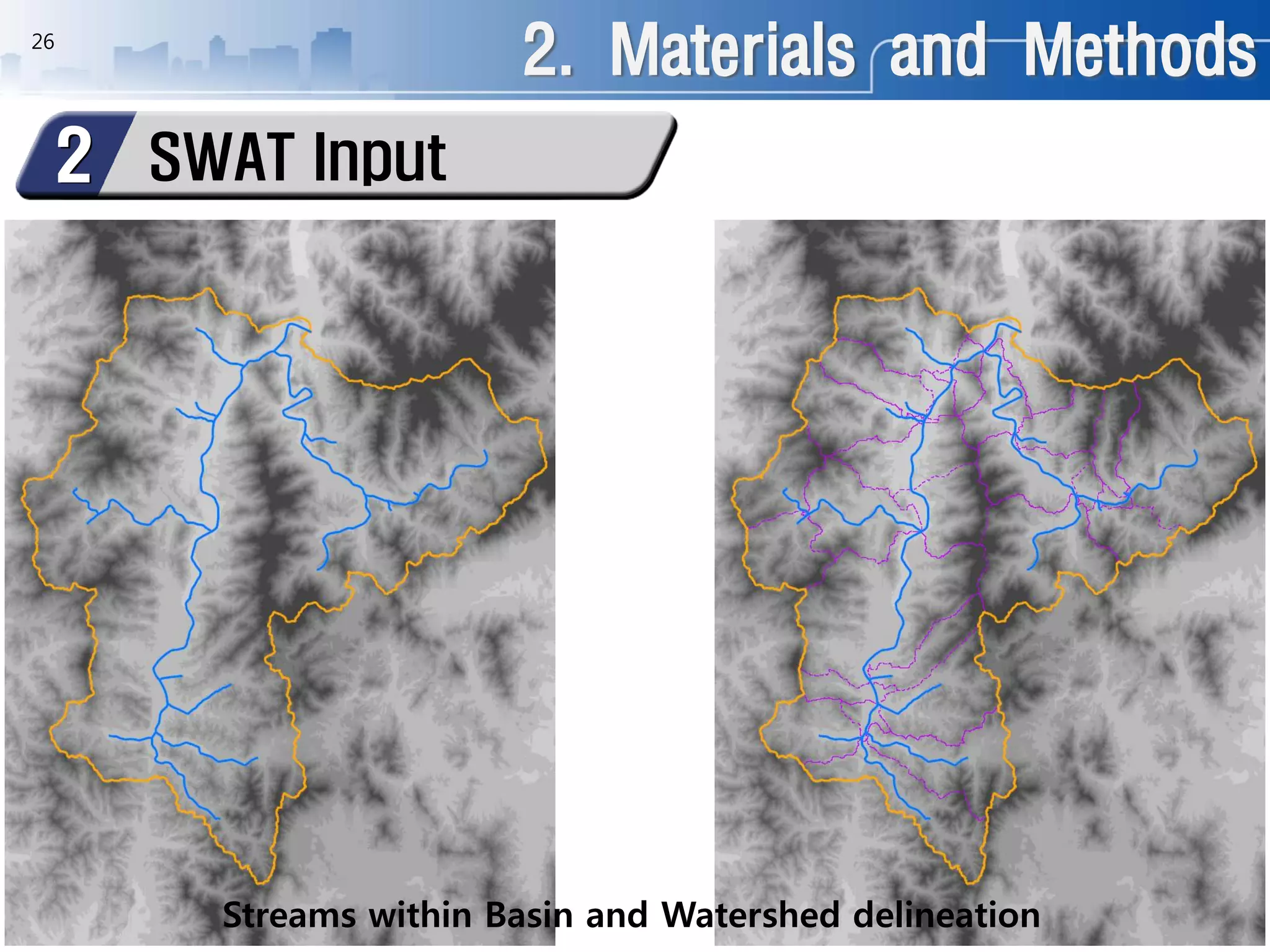 26
Streams within Basin and Watershed delineation
2. Materials and Methods
SWAT Input2
 