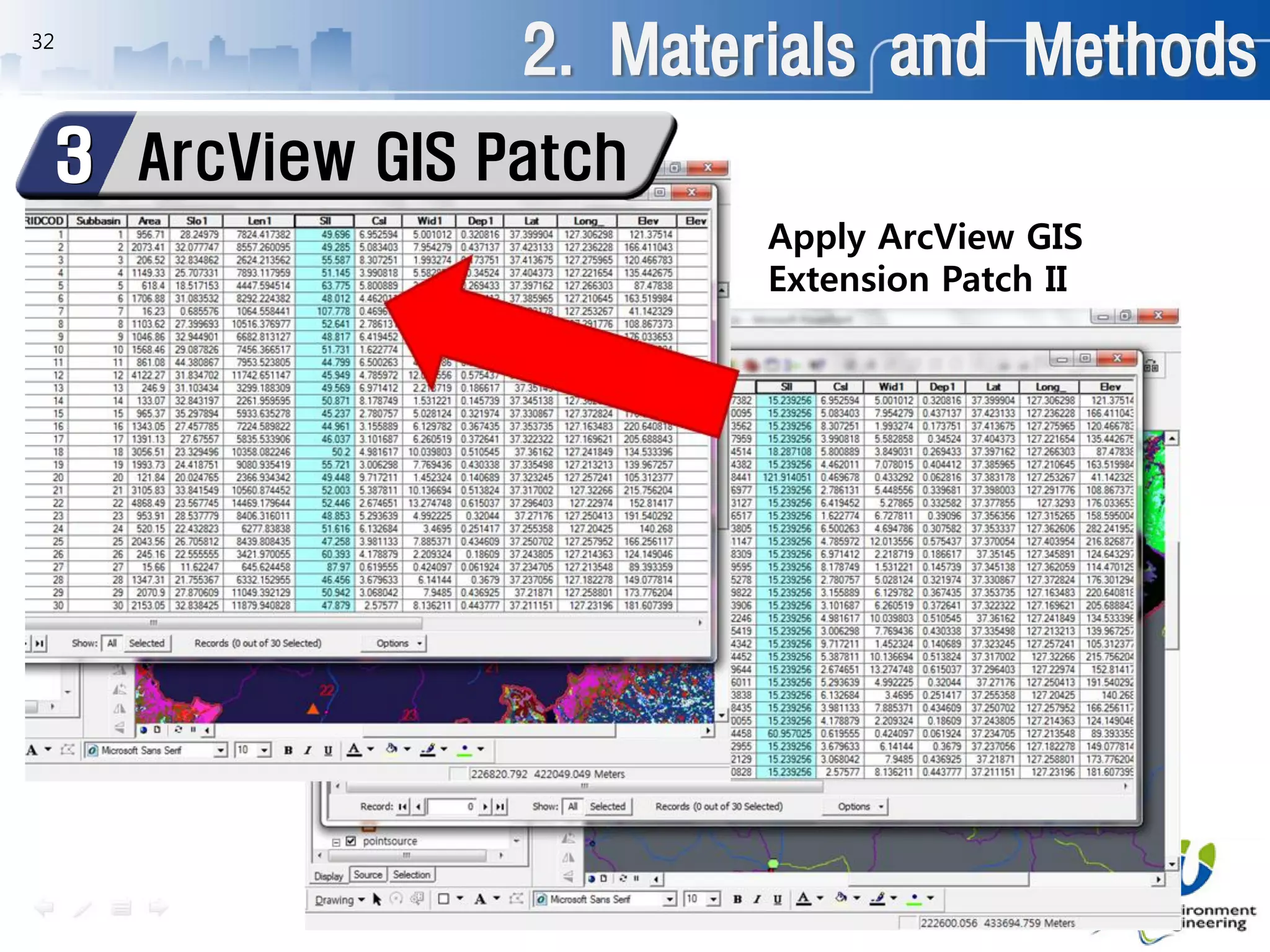 32
ArcView GIS Patch3
2. Materials and Methods
Apply ArcView GIS
Extension Patch II
 