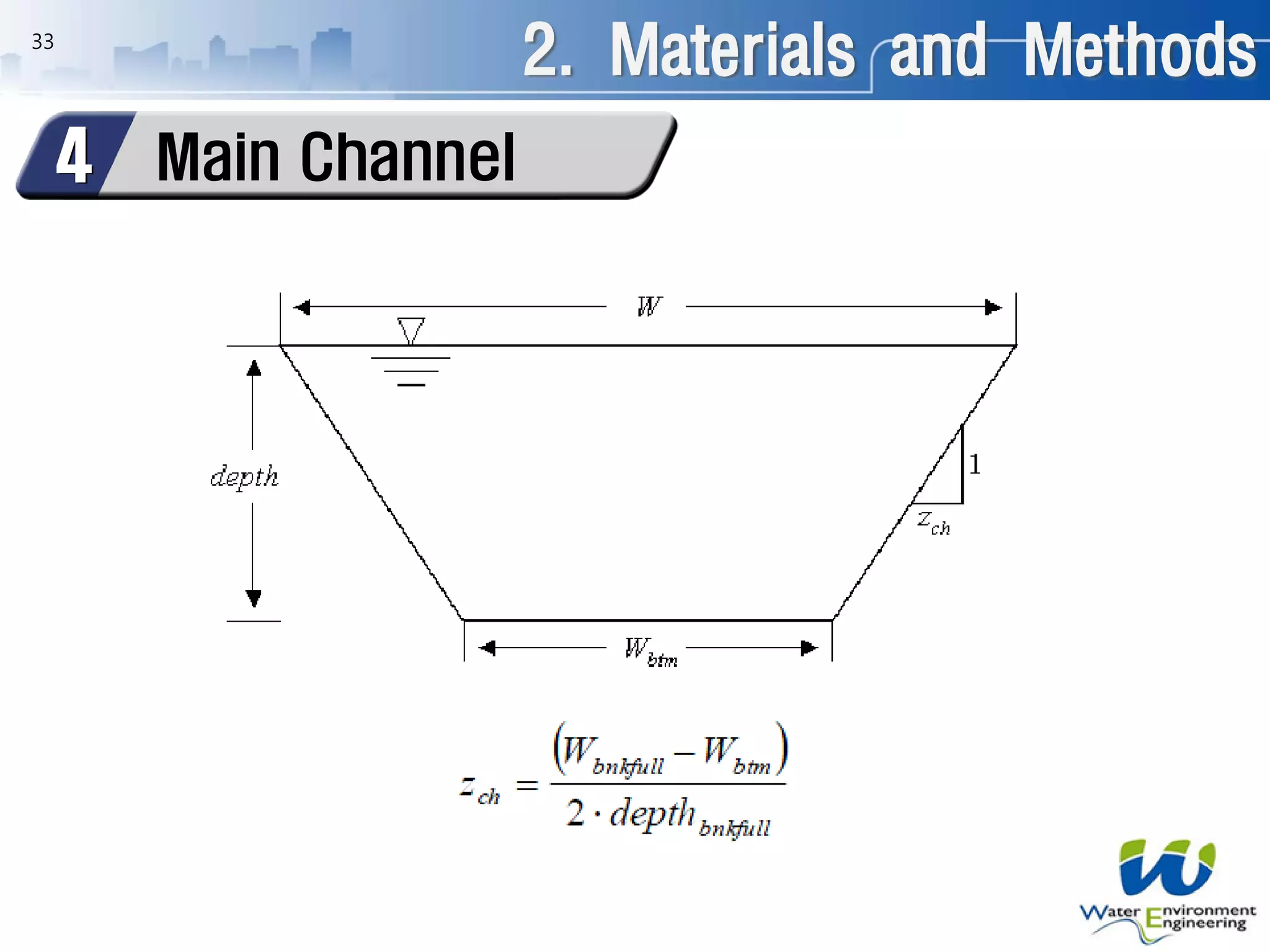 33
Main Channel4
2. Materials and Methods
 