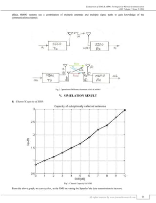 COMPARISON OF SISO & MIMO TECHNIQUES IN WIRELESS COMMUNICATION | PDF