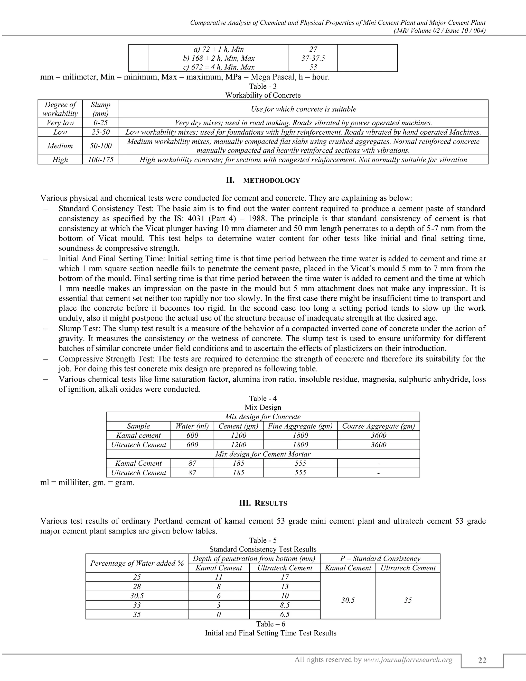 COMPARATIVE ANALYSIS OF CHEMICAL AND PHYSICAL PROPERTIES OF MINI CEMENT ...