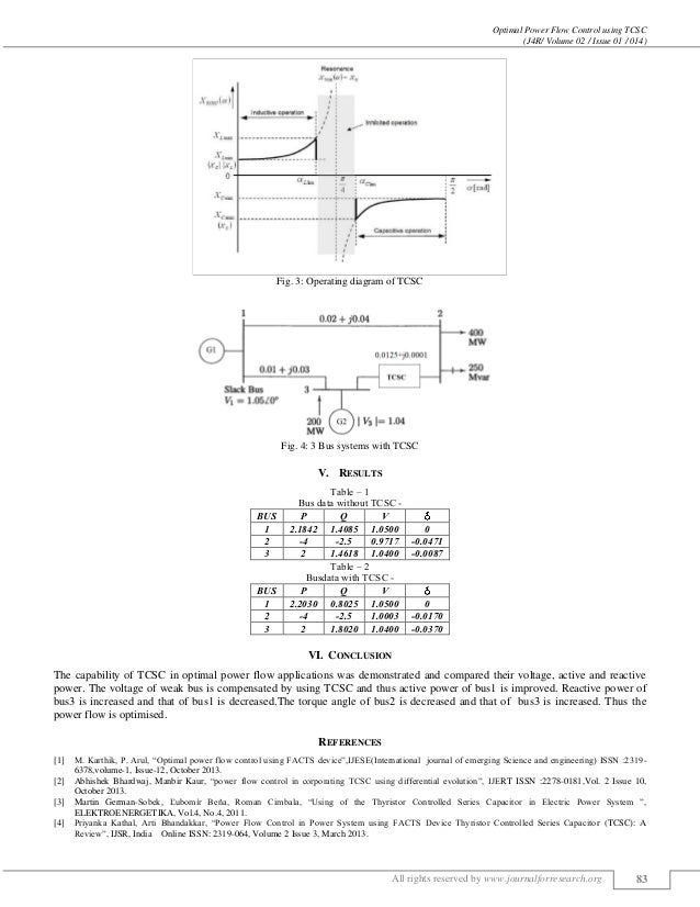 simulation of tcsc simulation of tcsc