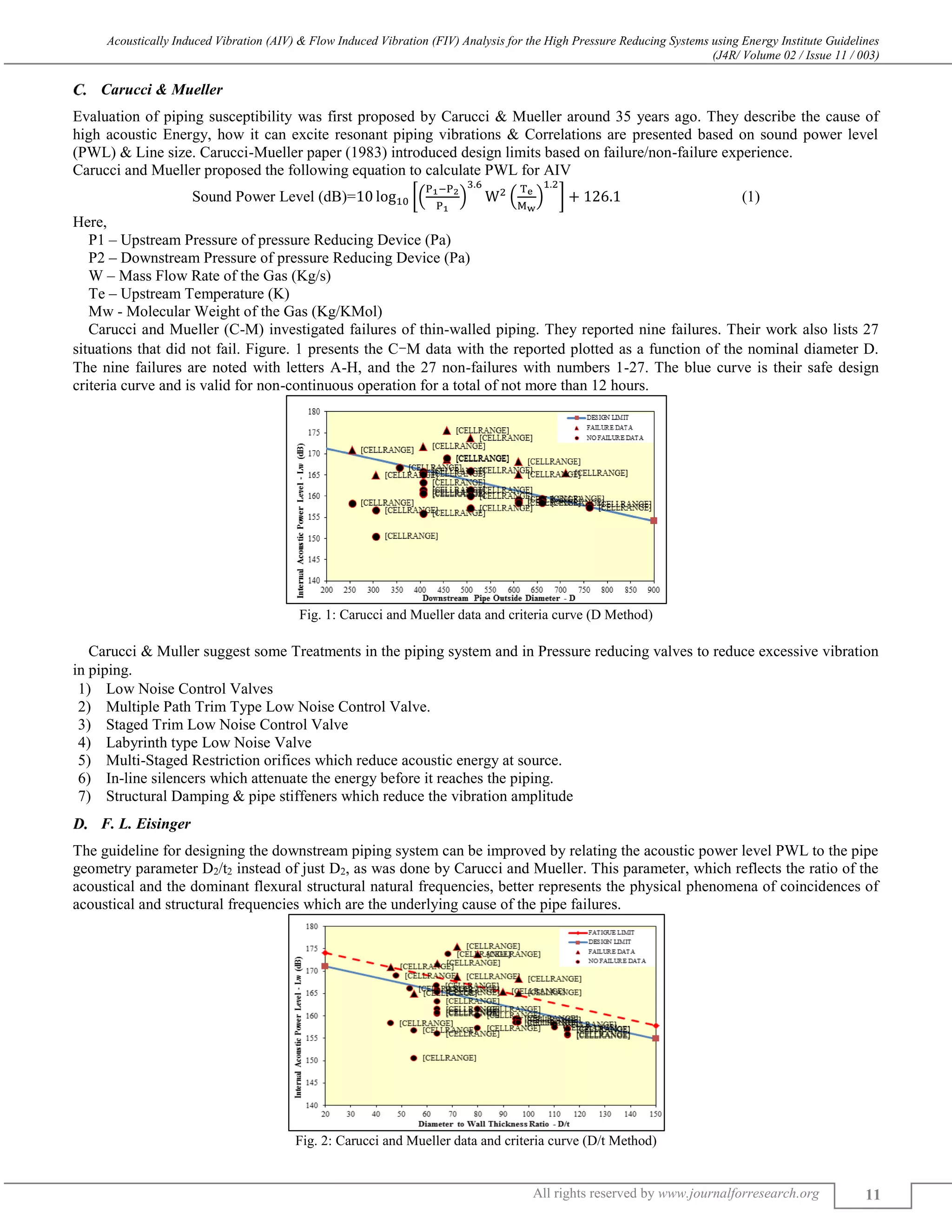 Acoustically Induced Vibration (AIV) & Flow Induced Vibration (FIV) Analysis for the High Pressure Reducing Systems using Energy Institute Guidelines
(J4R/ Volume 02 / Issue 11 / 003)
All rights reserved by www.journalforresearch.org 11
Carucci & Mueller
Evaluation of piping susceptibility was first proposed by Carucci & Mueller around 35 years ago. They describe the cause of
high acoustic Energy, how it can excite resonant piping vibrations & Correlations are presented based on sound power level
(PWL) & Line size. Carucci-Mueller paper (1983) introduced design limits based on failure/non-failure experience.
Carucci and Mueller proposed the following equation to calculate PWL for AIV
Sound Power Level (dB)=10 log10 [(
P1−P2
P1
)
3.6
W2
(
Te
Mw
)
1.2
] + 126.1 (1)
Here,
P1 – Upstream Pressure of pressure Reducing Device (Pa)
P2 – Downstream Pressure of pressure Reducing Device (Pa)
W – Mass Flow Rate of the Gas (Kg/s)
Te – Upstream Temperature (K)
Mw - Molecular Weight of the Gas (Kg/KMol)
Carucci and Mueller (C-M) investigated failures of thin-walled piping. They reported nine failures. Their work also lists 27
situations that did not fail. Figure. 1 presents the C-M data with the reported plotted as a function of the nominal diameter D.
The nine failures are noted with letters A-H, and the 27 non-failures with numbers 1-27. The blue curve is their safe design
criteria curve and is valid for non-continuous operation for a total of not more than 12 hours.
Fig. 1: Carucci and Mueller data and criteria curve (D Method)
Carucci & Muller suggest some Treatments in the piping system and in Pressure reducing valves to reduce excessive vibration
in piping.
1) Low Noise Control Valves
2) Multiple Path Trim Type Low Noise Control Valve.
3) Staged Trim Low Noise Control Valve
4) Labyrinth type Low Noise Valve
5) Multi-Staged Restriction orifices which reduce acoustic energy at source.
6) In-line silencers which attenuate the energy before it reaches the piping.
7) Structural Damping & pipe stiffeners which reduce the vibration amplitude
F. L. Eisinger
The guideline for designing the downstream piping system can be improved by relating the acoustic power level PWL to the pipe
geometry parameter D2/t2 instead of just D2, as was done by Carucci and Mueller. This parameter, which reflects the ratio of the
acoustical and the dominant flexural structural natural frequencies, better represents the physical phenomena of coincidences of
acoustical and structural frequencies which are the underlying cause of the pipe failures.
Fig. 2: Carucci and Mueller data and criteria curve (D/t Method)
 