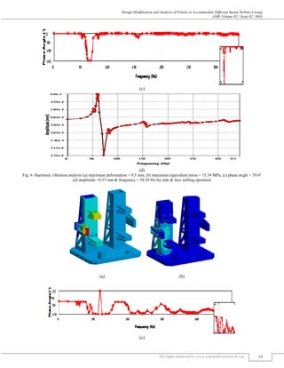 DESIGN MODIFICATION AND ANALYSIS OF FIXTURE TO ACCOMMODATE DIFFERENT ...