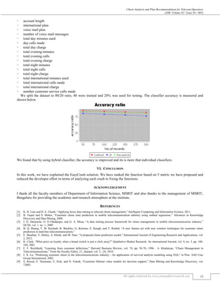 Churn Analysis and Plan Recommendation for Telecom Operators
(J4R/ Volume 02 / Issue 03 / 002)
All rights reserved by www.journalforresearch.org 11
- account length
- international plan
- voice mail plan
- number of voice mail messages
- total day minutes used
- day calls made
- total day charge
- total evening minutes
- total evening calls
- total evening charge
- total night minutes
- total night calls
- total night charge
- total international minutes used
- total international calls made
- total international charge
- number customer service calls made
We split the dataset to 80/20 ratio, 80 were trained and 20% was used for testing. The classifier accuracy is measured and
shown below
We found that by using hybrid classifier, the accuracy is improved and its is more that individual classifiers.
VI. CONCLUSION
In this work, we have explained the EasyCrash solution. We have ranked the function based on 5 metric we have proposed and
reduced the developer effort in terms of analyzing each crash to fixing the functions.
ACKNOWLEDGEMENT
I thank all the faculty members of Department of Information Science, MSRIT and also thanks to the management of MSRIT,
Bengaluru for providing the academic and research atmosphere at the institute.
REFERENCES
[1] K. H. Liao and H. E. Chueh, “Applying fuzzy data mining to telecom churn management,” Intelligent Computing and Information Science, 2011.
[2] R. Gopal and S. Meher, “Customer churn time prediction in mobile telecommunication industry using ordinal regression,” Advances in Knowledge
Discovery and Data Mining, 2008.
[3] J. O. Daramola, O. O Oladipupo, and G. A. Musa, “A data mining process framework for churn management in mobile telecommunication industry,”
IJCSS, vol. 1. no. 1, 2009.
[4] B. Q. Huang, T. M. Kechadi, B. Buckley, G. Kiernan, E. Keogh, and T. Rashid, “A new feature set with new window techniques for customer churn
prediction in land-line telecommunications,”
[5] E. Shaaban, Y. Helmy, A. Khedr, and M. Nasr, “A proposed churn prediction model,” International Journal of Engineering Research and Applications, vol.
2, 2012.
[6] K. Clark, “What price on loyalty when a brand switch is just a click away?” Qualitative Market Research: An international Journal, vol. 4, no. 3, pp. 160-
168, 2001.
[7] F. F. Reichheld, “Learning from customer defections,” Harvard Business Review, vol. 74, pp. 56-70, 1996. A. Khalatyan, “Churn Management in
Telecommunications,” From the Faculty Editor, 21, channel, vol. 5, -26, 2010.
[8] J. X. Lu, "Predicting customer churn in the telecommunications industry––An application of survival analysis modeling using SAS," in Proc. SAS User
Group International, 2002.
[9] S. Rosset, E. Neumann, U. Eick, and N. Vatnik, “Customer lifetime value models for decision support,” Data Mining and Knowledge Discovery, vol.
72003.
 