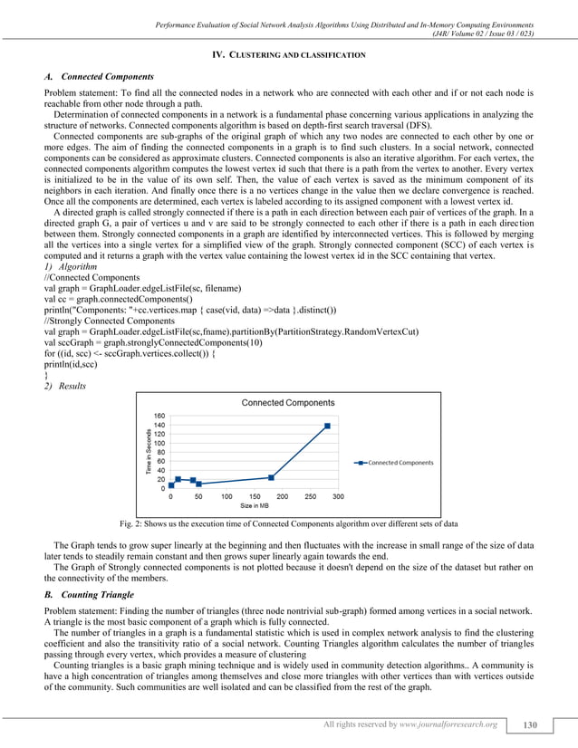 PERFORMANCE EVALUATION OF SOCIAL NETWORK ANALYSIS ALGORITHMS USING ...