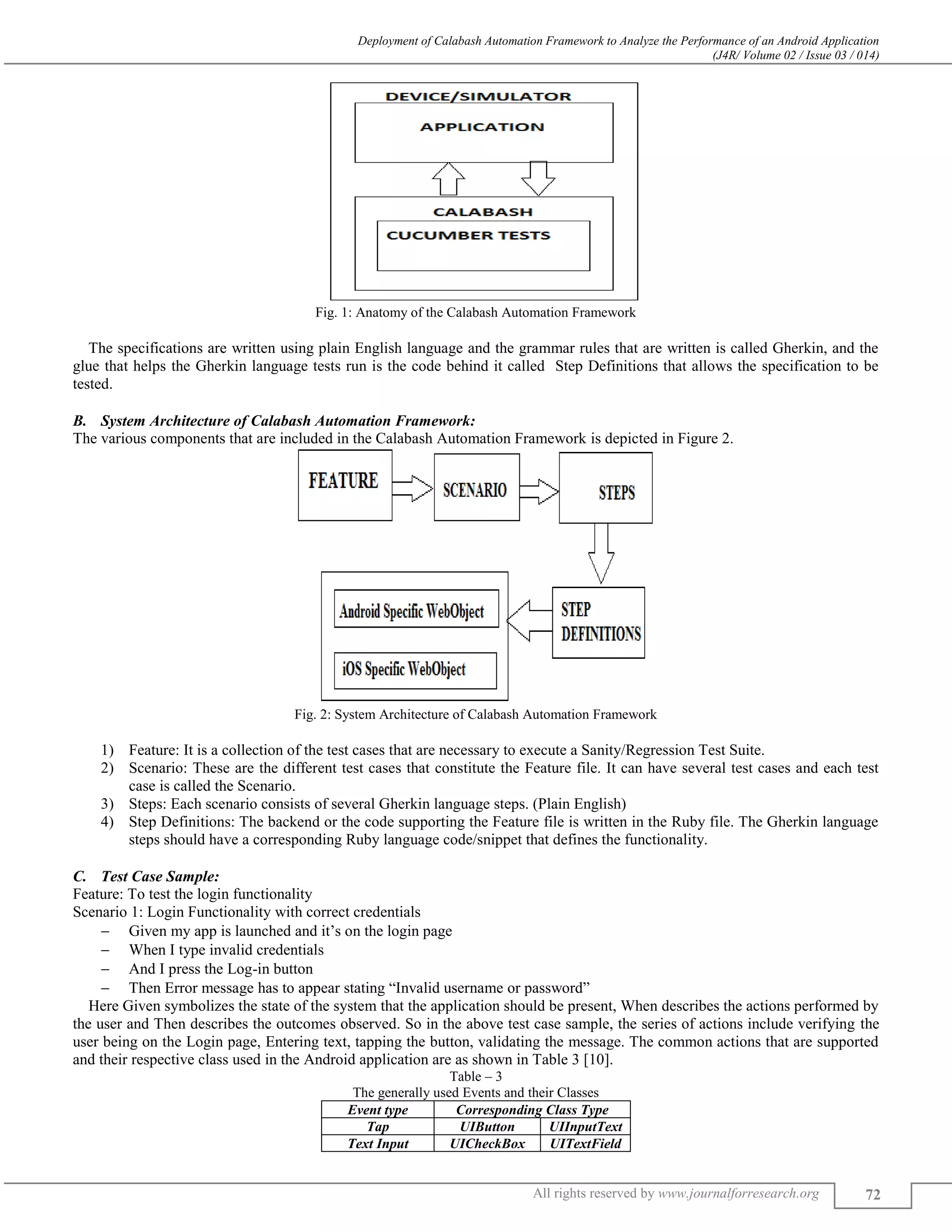 Deployment of Calabash Automation Framework to Analyze the Performance of an Android Application (J4R/ Volume 02 / Issue 03 / 014) All rights reserved by www.journalforresearch.org 72 Fig. 1: Anatomy of the Calabash Automation Framework The specifications are written using plain English language and the grammar rules that are written is called Gherkin, and the glue that helps the Gherkin language tests run is the code behind it called Step Definitions that allows the specification to be tested. System Architecture of Calabash Automation Framework:B. The various components that are included in the Calabash Automation Framework is depicted in Figure 2. Fig. 2: System Architecture of Calabash Automation Framework 1) Feature: It is a collection of the test cases that are necessary to execute a Sanity/Regression Test Suite. 2) Scenario: These are the different test cases that constitute the Feature file. It can have several test cases and each test case is called the Scenario. 3) Steps: Each scenario consists of several Gherkin language steps. (Plain English) 4) Step Definitions: The backend or the code supporting the Feature file is written in the Ruby file. The Gherkin language steps should have a corresponding Ruby language code/snippet that defines the functionality. Test Case Sample:C. Feature: To test the login functionality Scenario 1: Login Functionality with correct credentials  Given my app is launched and it’s on the login page  When I type invalid credentials  And I press the Log-in button  Then Error message has to appear stating “Invalid username or password” Here Given symbolizes the state of the system that the application should be present, When describes the actions performed by the user and Then describes the outcomes observed. So in the above test case sample, the series of actions include verifying the user being on the Login page, Entering text, tapping the button, validating the message. The common actions that are supported and their respective class used in the Android application are as shown in Table 3 [10]. Table – 3 The generally used Events and their Classes Event type Corresponding Class Type Tap UIButton UIInputText Text Input UICheckBox UITextField 