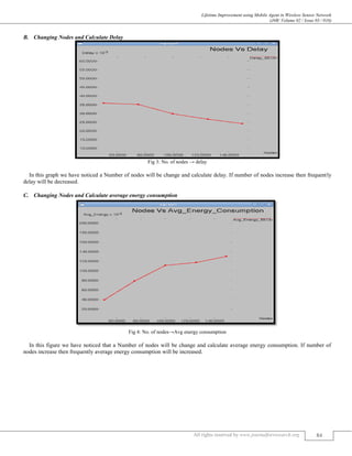 Lifetime Improvement using Mobile Agent in Wireless Sensor Network
(J4R/ Volume 02 / Issue 03 / 016)
All rights reserved by www.journalforresearch.org 84
Changing Nodes and Calculate DelayB.
Fig 3: No. of nodes → delay
In this graph we have noticed a Number of nodes will be change and calculate delay. If number of nodes increase then frequently
delay will be decreased.
Changing Nodes and Calculate average energy consumptionC.
Fig 4: No. of nodes→Avg energy consumption
In this figure we have noticed that a Number of nodes will be change and calculate average energy consumption. If number of
nodes increase then frequently average energy consumption will be increased.
 