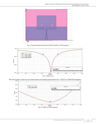 DESIGN & ANALYSIS OF RF ENERGY HARVESTING SYSTEM FOR CHARGING LOW POWER ...