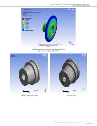 Study and Analysis of A Controlled Differential Continuously Variable Drive
(J4R/ Volume 02 / Issue 05 / 001)
All rights reserved by www.journalforresearch.org 4
d) Result showing stress are within limit than design Stress
Fig. 2: (a,b,c,d)-input pulley analysis
a) Output pulley=100 mm dia b) Mesh model
 
