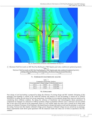 DISTRIBUTION OF ELECTRIC FIELD ANALYSIS IN 36 KV ROOF TOP BUSHING BY ...