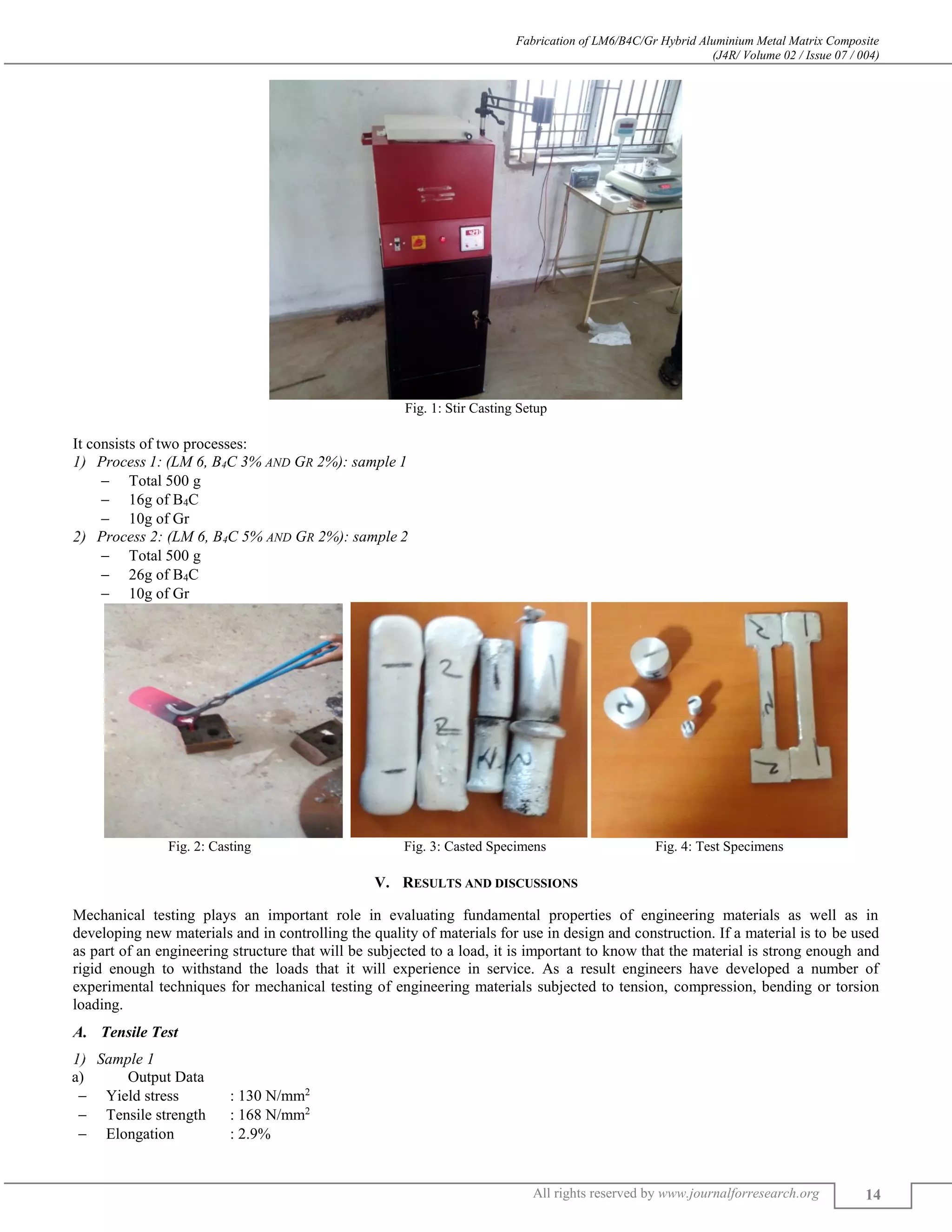 FABRICATION OF LM6/B4C/GR ALUMINIUM METAL MATRIX COMPOSITE | PDF