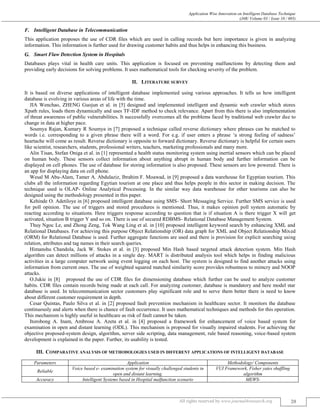 Application Wise Innovation on Intelligent Database Technique
(J4R/ Volume 03 / Issue 10 / 005)
All rights reserved by www.journal4research.org 20
Intelligent Database in Telecommunication
This application proposes the use of CDR files which are used in calling records but here importance is given in analyzing
information. This information is further used for drawing customer habits and thus helps in enhancing this business.
Smart Flaw Detection System in Hospitals
Databases plays vital in health care units. This application is focused on preventing malfunctions by detecting them and
providing early decisions for solving problems. It uses mathematical tools for checking severity of the problem.
II. LITERATURE SURVEY
It is based on diverse applications of intelligent database implemented using various approaches. It tells us how intelligent
database is evolving in various areas of life with the time.
JIA Wenchao, ZHENG Guojun et al. in [5] designed and implemented intelligent and dynamic web crawler which stores
Xpath rules, loads them dynamically and uses TF-IDF method to check relevance. Apart from this there is also implementation
of threat awareness of public vulnerabilities. It successfully overcomes all the problems faced by traditional web crawler due to
change in data at higher pace.
Soumya Rajan, Kumary R Soumya in [7] proposed a technique called reverse dictionary where phrases can be matched to
words i.e. corresponding to a given phrase there will a word. For e.g. if user enters a phrase ‘a strong feeling of sadness’
heartache will come as result. Reverse dictionary is opposite to forward dictionary. Reverse dictionary is helpful for certain users
like scientist, researchers, students, professional writers, teachers, marketing professionals and many more.
Alin Tisan, Stefan Oniga et al. in [1] represented a health status monitoring system using inertial sensors which can be placed
on human body. These sensors collect information about anything abrupt in human body and further information can be
displayed on cell phones. The use of database for storing information is also proposed. These sensors are low powered. There is
an app for displaying data on cell phone.
Wesal M Abu-Alam, Tamer A. Abdulaziz, Ibrahim F. Moawad, in [9] proposed a data warehouse for Egyptian tourism. This
clubs all the information regarding Egytian tourism at one place and thus helps people in this sector in making decision. The
technique used is OLAP- Online Analytical Processing. In the similar way data warehouse for other tourisms can also be
designed using the methodology presented in this paper.
Kehinde O. Adetiloye in [6] proposed intelligent database using SMS- Short Messaging Service. Further SMS service is used
for poll opinion. The use of triggers and stored procedures is mentioned. Thus, it makes opinion poll system automatic by
reacting according to situations. Here triggers response according to question that is if situation A is there trigger X will get
activated, situation B trigger Y and so on. There is use of secured RDBMS- Relational Database Management System.
Thuy Ngoc Le, and Zhong Zeng, Tok Wang Ling et al. in [10] proposed intelligent keyword search by enhancing XML and
Relational Databases. For achieving this purpose Object Relationship (OR) data graph for XML and Object Relationship Mixed
(ORM) for Relational Database is used. Further aggregate functions are used and there is provision for explicit searching using
relation, attributes and tag names in their search queries.
Himanshu Chandola, Jack W. Stokes et al. in [3] proposed Min Hash based targeted attack detection system. Min Hash
algorithm can detect millions of attacks in a single day. MART is distributed analysis tool which helps in finding malicious
activities in a large computer network using event logging on each host. The system is designed to find another attacks using
information from current ones. The use of weighted squared matched similarity score provides robustness to mimcry and NOOP
attacks.
O.Jukie in [8] proposed the use of CDR files for dimensioning database which further can be used to analyze customer
habits. CDR files contain records being made at each call. For analyzing customer, database is mandatory and here model star
database is used. In telecommunication sector customers play significant role and to serve them better there is need to know
about different customer requirement in depth.
Cesar Quintas, Paulo Silva et al. in [2] proposed fault prevention mechanism in healthcare sector. It monitors the database
continuously and alerts when there is chance of fault occurrence. It uses mathematical techniques and methods for this operation.
This mechanism is highly useful in healthcare as risk of fault cannot be taken.
Itorobong A. Inam, Ambrose A. Azeta et al. in [4] proposed a framework for enhancement of voice based system for
examination in open and distant learning (ODL). This mechanism is proposed for visually impaired students. For achieving the
objective proposed-system design, algorithm, server side scripting, data management, rule based reasoning, voice-based system
development is explained in the paper. Further, its usability is tested.
III. COMPARATIVE ANALYSIS OF METHODOLOGIES USED IN DIFFERENT APPLICATIONS OF INTELLIGENT DATABASE
Parameters Application Methodology/ Components
Reliable
Voice based e- examination system for visually challenged students in
open and distant learning.
VUI Framework, Fisher yates shuffling
algorithm
Accuracy Intelligent Systems based in Hospital malfunction scenario MEWS-
 