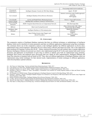 Application Wise Innovation on Intelligent Database Technique
(J4R/ Volume 03 / Issue 10 / 005)
All rights reserved by www.journal4research.org 21
Forecasting model used in medicines
Economical,
Performance
Intelligent Dynamic Crawler for Web Data Mining Xpath , TF-IDF
User oriented Intelligent Database Driven Reverse Dictionary
Sentence extraction using Vanilla approach,
stemming,
POS tagging
User friendly Activity and Health Status Monitoring System Sensors, 3 layer IOT structure
Generic Design Building data warehouse system for Tourism Sector OLAP
Swift in finding
intrusions
MART: Targeted Attack Detection on Compromised Network. Min-Hash algorithm
Efficient Smart search using Keywords
Object Relationship (OR) Object
Relationship Mixed (ORM)
Intelligent, Data
Oriented
Intelligent Database in Telecommunication
Modal Star Database ,
CDR files
Robust
Smart Polling System using Triggers and
Stored Procedures
Triggers,
Stored Procedures,
RDBMS
IV. CONCLUSION
The comparative analysis of Intelligent Database represents that there are different techniques or methodologies of intelligent
database which can be classified on certain parameters and there are different applications implemented using these techniques.
The conclusion drawn out of this comparative analysis is that intelligent database has different applications in diverse areas,
implemented using varied techniques/ approaches but all of them lead to efficient and improved results. One of the application
Data warehouse for Egyptian Tourism uses OLAP – Online Analytical Processing Tool and similarly there is another application
Business Intelligence solutions for personal use which is also implemented using OLAP. In the same manner both smart reverse
dictionary and application of Examination of gene drug in relation to diabetic gene both are implemented using stemming.
Intelligent Web crawler and Enhanced query processing both uses Xpath for their implementation. Intelligent billboard and
Smart flaw detection in hospitals both are based on IOT. Thus, there are different applications of Intelligent Database which are
implemented using similar techniques for their desired results. Implementation of similar techniques in different applications
varies but all produces optimal solutions.
REFERENCES
[1] Alin Tisan et al. Stefan Oniga, "Activity and Health Status Monitoring System," IEEE, 2017.
[2] Cesar Quintas et al. Paulo Silva, "Intelligent Systems based in Hospital Database Malfunction Scenarios," IEEE, 2014.
[3] Himanshu Chandola et al. Jack W. Stokes, "MART: Targeted Attack Detection on a Compromised Network," IEEE, 2016.
[4] Itorobong A. Inam et al. Ambrose A. Azeta, "Developing e- Examination Voice interface for Visually Impaired students in Open and Distant Learning
Context ," IEEE, 2017.
[5] JIA Wenchao et al. ZHENG Guojun, "Design and Application of Intelligent Dynamic Crawler for Web Data Mining," IEEE, 2017.
[6] Kehinde O. Adetiloye, "Design of Intelligent Database Program for an Interactive Auto Responsive SMS based Opinion Poll System using Triggers and
Stored Procedures," IEEE, 2014.
[7] Kumary R Soumya Soumya Rajan, "Intelligent Database-Driven Reverse Dictionary," IEEE, 2016.
[8] O. Jukie, "The use of call detail records and data mart dimentioning for telecommunication companies," IEEE, 2012.
[9] Wesal M Abu-Alam,Tamer A. Abdulaziz,Ibrahim F. Moawad, "Building Data Warehouse System for the Tourism Sector," IEEE, 2015.
[10] Thuy Ngoc Le, Zhong Zeng et.al Tok Wang Ling, "Towards an Intelligent Keyword Search over XML and Relational Database," IEEE, 2014.
 