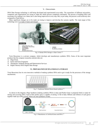 DNA Data Storage
(J4R/ Volume 03 / Issue 11 / 006)
All rights reserved by www.journal4research.org 35
V. CHALLENGES
DNA Data Storage technology is still being developed and experimented even today. The researchers of different universities,
companies and organizations are trying to make the whole process completely automated. The process of building DNA and
accessing it by reading it at a faster rate is also being improved on every step. But, as per today, the process is still relatively slow
compared to Flash Drives.
Many significant changes are to be made yet trying to improve and develop the systems rapidly. The main target of this
technology now is to make it faster and cheaper.
Fig. 4: Human DNA Storage vs Data Centers [1]
Twist Bioscience is a private company, which develops and manufactures synthetic DNA. Some of the most important
products that the company researches and provides are
1) Oligo Pools
2) Genes and Gene Fragments
3) Therapeutic Antibody Design and Optimization Services
4) Higher Density DNA Digital Data Storage
VI. PREPARATION OF DNA FOR DATA STORAGE
Twist Bioscience has its own innovative methods of making synthetic DNA and to get it ready for the processes of the storage
mechanisms.
Fig. 5: Traditional Method Silicon-based synthesis [7]
As shown in the diagram, Oligo Synthesis (making synthetic DNA) is done and Perfect Gene is prepared which is ready for
storing and accessing DNA. Each of this perfect gene is capable of storing 1.8 kb of data. Billions and trillions of such genes
together make up a DNA strand, which can store petabytes of data.
Fig. 6: Manufacture of Artificial Genes and DNA [7]
 