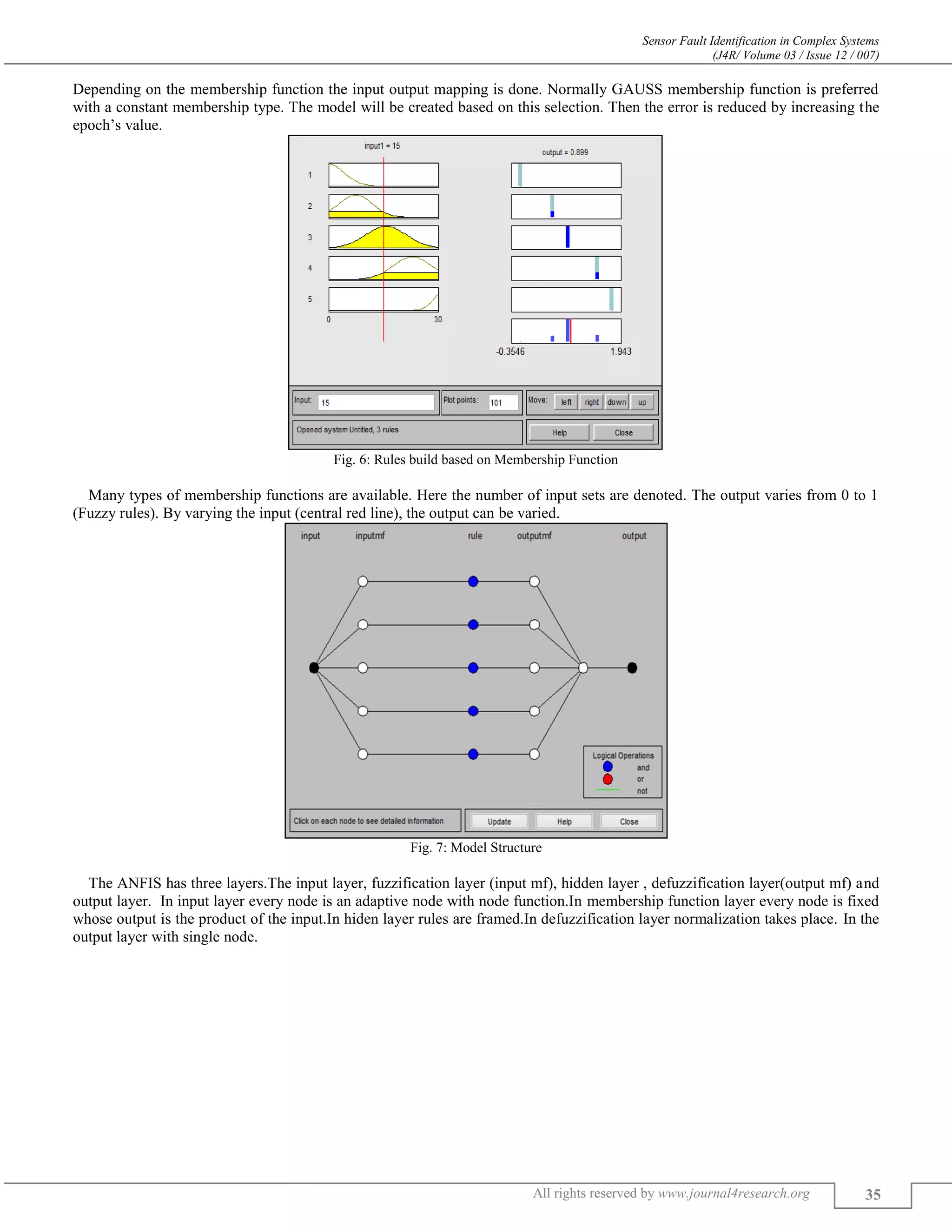 Sensor Fault Identification _ A review on fault detection and diagnosis ...