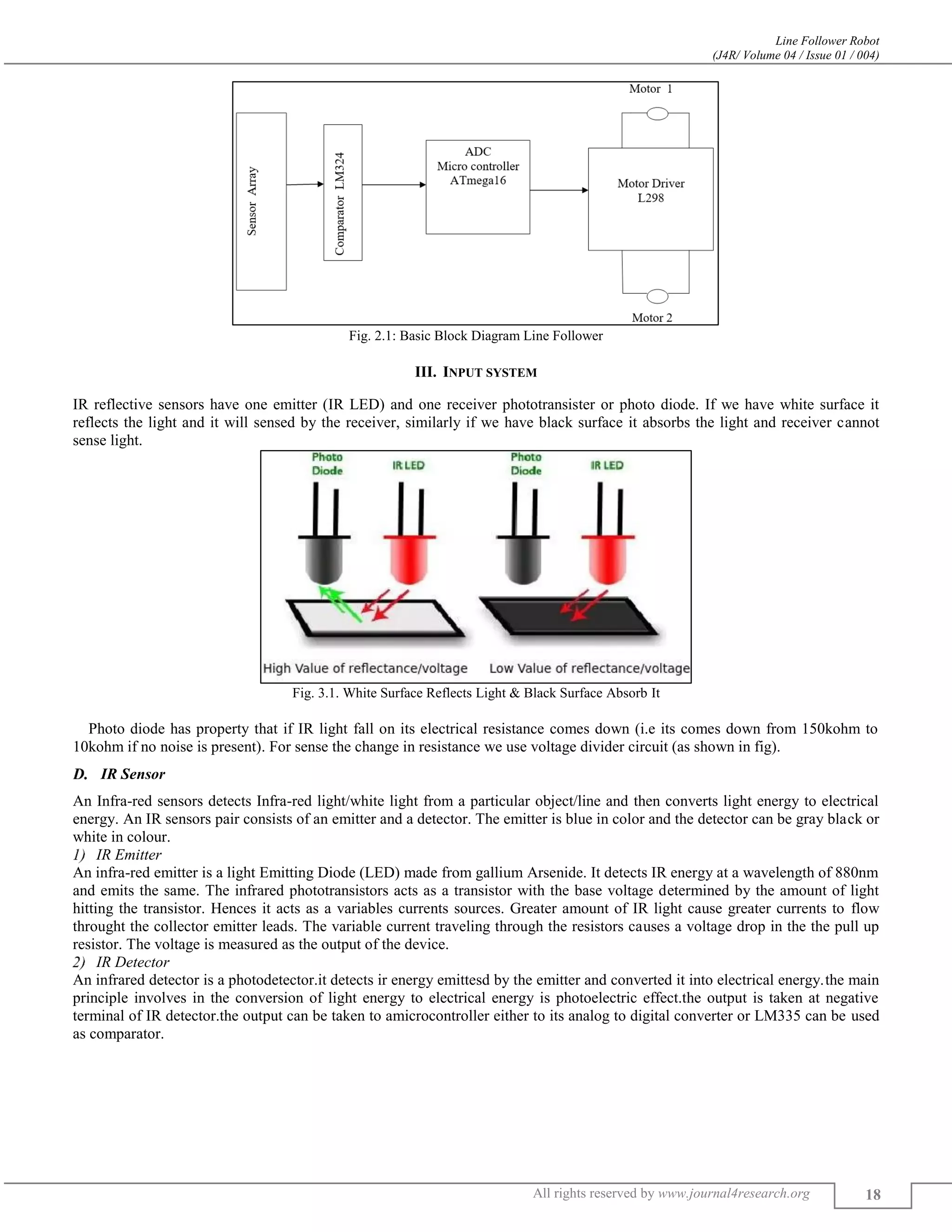 Line Follower Robot
(J4R/ Volume 04 / Issue 01 / 004)
All rights reserved by www.journal4research.org 18
Fig. 2.1: Basic Block Diagram Line Follower
III. INPUT SYSTEM
IR reflective sensors have one emitter (IR LED) and one receiver phototransister or photo diode. If we have white surface it
reflects the light and it will sensed by the receiver, similarly if we have black surface it absorbs the light and receiver cannot
sense light.
Fig. 3.1. White Surface Reflects Light & Black Surface Absorb It
Photo diode has property that if IR light fall on its electrical resistance comes down (i.e its comes down from 150kohm to
10kohm if no noise is present). For sense the change in resistance we use voltage divider circuit (as shown in fig).
IR Sensor
An Infra-red sensors detects Infra-red light/white light from a particular object/line and then converts light energy to electrical
energy. An IR sensors pair consists of an emitter and a detector. The emitter is blue in color and the detector can be gray black or
white in colour.
IR Emitter
An infra-red emitter is a light Emitting Diode (LED) made from gallium Arsenide. It detects IR energy at a wavelength of 880nm
and emits the same. The infrared phototransistors acts as a transistor with the base voltage determined by the amount of light
hitting the transistor. Hences it acts as a variables currents sources. Greater amount of IR light cause greater currents to flow
throught the collector emitter leads. The variable current traveling through the resistors causes a voltage drop in the the pull up
resistor. The voltage is measured as the output of the device.
IR Detector
An infrared detector is a photodetector.it detects ir energy emittesd by the emitter and converted it into electrical energy.the main
principle involves in the conversion of light energy to electrical energy is photoelectric effect.the output is taken at negative
terminal of IR detector.the output can be taken to amicrocontroller either to its analog to digital converter or LM335 can be used
as comparator.
 