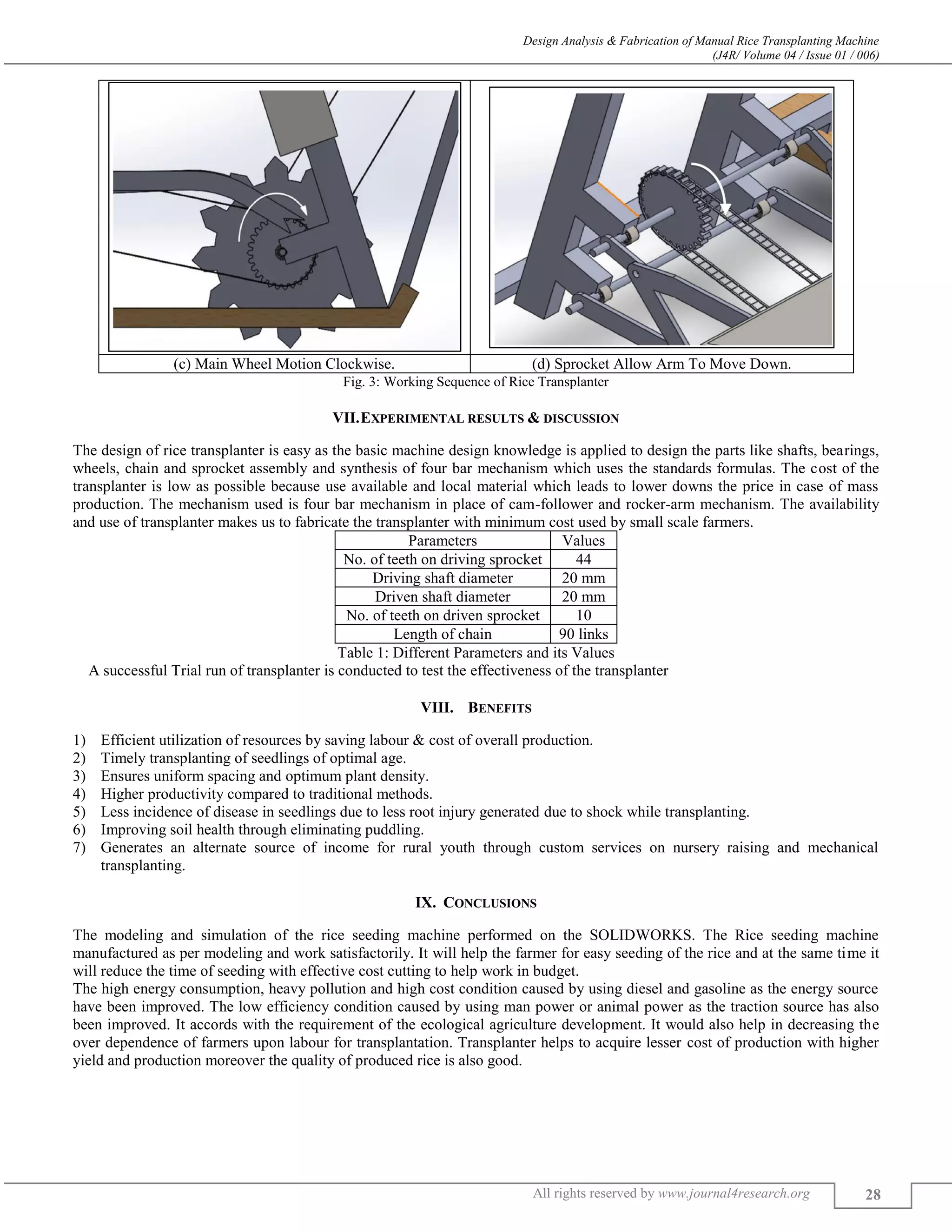 Design Analysis & Fabrication of Manual Rice Transplanting Machine
(J4R/ Volume 04 / Issue 01 / 006)
All rights reserved by www.journal4research.org 28
(c) Main Wheel Motion Clockwise. (d) Sprocket Allow Arm To Move Down.
Fig. 3: Working Sequence of Rice Transplanter
VII.EXPERIMENTAL RESULTS & DISCUSSION
The design of rice transplanter is easy as the basic machine design knowledge is applied to design the parts like shafts, bearings,
wheels, chain and sprocket assembly and synthesis of four bar mechanism which uses the standards formulas. The cost of the
transplanter is low as possible because use available and local material which leads to lower downs the price in case of mass
production. The mechanism used is four bar mechanism in place of cam-follower and rocker-arm mechanism. The availability
and use of transplanter makes us to fabricate the transplanter with minimum cost used by small scale farmers.
Parameters Values
No. of teeth on driving sprocket 44
Driving shaft diameter 20 mm
Driven shaft diameter 20 mm
No. of teeth on driven sprocket 10
Length of chain 90 links
Table 1: Different Parameters and its Values
A successful Trial run of transplanter is conducted to test the effectiveness of the transplanter
VIII. BENEFITS
1) Efficient utilization of resources by saving labour & cost of overall production.
2) Timely transplanting of seedlings of optimal age.
3) Ensures uniform spacing and optimum plant density.
4) Higher productivity compared to traditional methods.
5) Less incidence of disease in seedlings due to less root injury generated due to shock while transplanting.
6) Improving soil health through eliminating puddling.
7) Generates an alternate source of income for rural youth through custom services on nursery raising and mechanical
transplanting.
IX. CONCLUSIONS
The modeling and simulation of the rice seeding machine performed on the SOLIDWORKS. The Rice seeding machine
manufactured as per modeling and work satisfactorily. It will help the farmer for easy seeding of the rice and at the same time it
will reduce the time of seeding with effective cost cutting to help work in budget.
The high energy consumption, heavy pollution and high cost condition caused by using diesel and gasoline as the energy source
have been improved. The low efficiency condition caused by using man power or animal power as the traction source has also
been improved. It accords with the requirement of the ecological agriculture development. It would also help in decreasing the
over dependence of farmers upon labour for transplantation. Transplanter helps to acquire lesser cost of production with higher
yield and production moreover the quality of produced rice is also good.
 