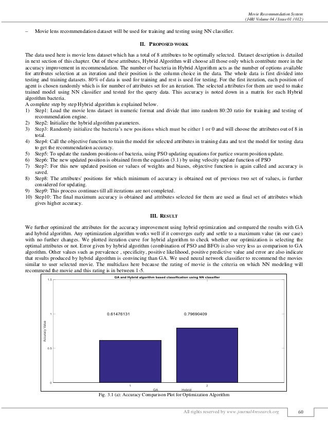 Movie recommendations essay picture