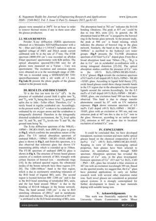 Spectroscopic Studies on Cu2+: B2O3 - Cdo - Pbo - AlF3 Glass | PDF ...