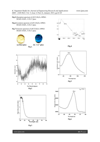Spectroscopic Studies on Cu2+: B2O3 - Cdo - Pbo - AlF3 Glass | PDF ...