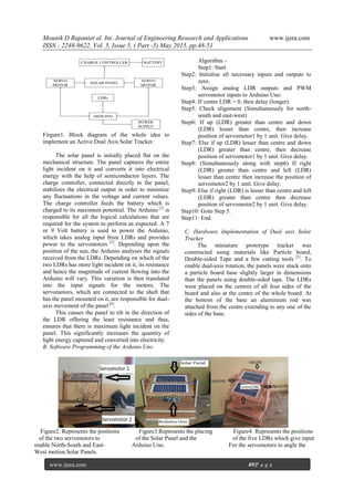 Design and Implementation of Dual Axis Solar Tracking system | PDF