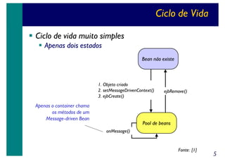 Ciclo de Vida
Ciclo de vida muito simples
Apenas dois estados
Bean não existe

1. Objeto criado
2. setMessageDrivenContext()
3. ejbCreate()

Apenas o container chama
os métodos de um
Message-driven Bean

ejbRemove()

Pool de beans
onMessage()

Fonte: [1]

5

 