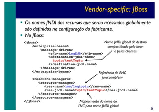 Vendor-specific: JBoss
Os nomes JNDI dos recursos que serão acessados globalmente
são definidos na configuração do fabricante.
No JBoss:
Nome JNDI global do destino
<jboss>
<enterprise-beans>
compartilhado pelo bean
<message-driven>
e pelos clientes
<ejb-name>LogEJB</ejb-name>
<destination-jndi-name>
topic/testTopic
</destination-jndi-name>
</message-driven>
</enterprise-beans>
Referência do ENC
java:comp/env
<resource-managers>
<resource-manager>
<res-name>jms/logtopic</res-name>
<res-jndi-name>topic/testTopic</res-jndi-name>
</resource-manager>
</resource-managers>
</jboss>
Mapeamento do nome do
ENC para nome JNDI global

8

 