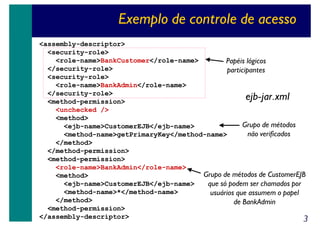 Exemplo de controle de acesso
<assembly-descriptor>
<security-role>
<role-name>BankCustomer</role-name>
Papéis lógicos
</security-role>
participantes
<security-role>
<role-name>BankAdmin</role-name>
</security-role>
ejb-jar.xml
<method-permission>
<unchecked />
<method>
Grupo de métodos
<ejb-name>CustomerEJB</ejb-name>
não verificados
<method-name>getPrimaryKey</method-name>
</method>
</method-permission>
<method-permission>
<role-name>BankAdmin</role-name>
Grupo de métodos de CustomerEJB
<method>
<ejb-name>CustomerEJB</ejb-name>
que só podem ser chamados por
<method-name>*</method-name>
usuários que assumem o papel
</method>
de BankAdmin
<method-permission>
</assembly-descriptor>
3

 