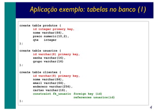 Aplicação exemplo: tabelas no banco (1)
create table produtos (
id integer primary key,
nome varchar(64),
preco numeric(10,2),
qte
integer
);
create table usuarios (
id varchar(8) primary key,
senha varchar(16),
grupo varchar(16)
);
create table clientes (
id varchar(8) primary key,
nome varchar(64),
email varchar(64),
endereco varchar(256),
cartao varchar(16),
constraint fk_usuario foreign key (id)
references usuarios(id)
);

4

 