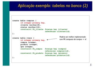 Aplicação exemplo: tabelas no banco (2)

create table compras (
id integer primary key,
cliente varchar(8),
status varchar(16),
constraint fk_cliente foreign key (cliente)
references clientes(id)
);

Poderia ser melhor implementado

create table itens (
com PK composta de compra + id
id integer primary key,
compra integer,
produto integer,
qte integer,
constraint fk_compra foreign key (compra)
references compras(id),
constraint fk_produto foreign key (produto)
references produtos(id)
);

5

 