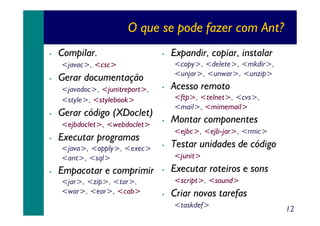 O que se pode fazer com Ant?
•

Compilar.

•

<copy>, <delete>, <mkdir>,
<unjar>, <unwar>, <unzip>

<javac>, <csc>
•

Gerar documentação
<javadoc>, <junitreport>,
<style>, <stylebook>

•

Gerar código (XDoclet)
<ejbdoclet>, <webdoclet>

•

Executar programas
<java>, <apply>, <exec>
<ant>, <sql>

•

Empacotar e comprimir
<jar>, <zip>, <tar>,
<war>, <ear>, <cab>

Expandir, copiar, instalar

•

Acesso remoto
<ftp>, <telnet>, <cvs>,
<mail>, <mimemail>

•

Montar componentes
<ejbc>, <ejb-jar>, <rmic>

•

Testar unidades de código
<junit>

•

Executar roteiros e sons
<script>, <sound>

•

Criar novas tarefas
<taskdef>

12

 