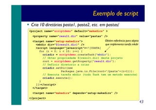 Exemplo de script
Cria 10 diretórios pasta1, pasta2, etc. em pastas/
<project name="scriptdemo" default="makedirs" >
<property name="result.dir" value="pastas" />

Obtém referência para objeto
<target name="setup-makedirs">
que implementa tarefa mkdir
<mkdir dir="${result.dir}" />
<script language="javascript"><![CDATA[
for (i = 0; i < 10; i++) {
criadir = scriptdemo.createTask("mkdir");
// Obter propriedade ${result.dir} deste projeto
root = scriptdemo.getProperty("result.dir");
// Definir diretorio a criar
criadir.setDir(new
Packages.java.io.File(root+"/pasta"+(i+1)));
// Executa tarefa mkdir (todo Task tem um metodo execute)
criadir.execute();
}
]]></script>
</target>
<target name="makedirs" depends="setup-makedirs" />
</project>

43

 