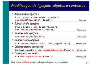 Modificação de ligações, objetos e contextos
Adicionando ligações
Fruit fruit = new Fruit("orange");
ctx.bind("favorite", fruit);

Bind.java

Substituindo ligações
Fruit fruit = new Fruit("lemon");
ctx.rebind("favorite", fruit);

Rebind.java

Removendo ligações
ctx.unbind("favorite");

Unbind.java

Renomeando objetos
ctx.rename("report.txt", "old_report.txt");

Criando novos contextos
Context result = ctx.createSubcontext("new");

Rename.java
Create.java

Destruindo contextos
ctx.destroySubcontext("new");
Rode List ou ListBindings após cada operação para ver os resultados

Destroy.java

14

 