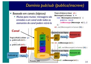 Domínio pub/sub (publica/inscreve)
Baseado em canais (tópicos)
Muitos para muitos: mensagens são
enviadas a um canal onde todos os
assinantes do canal podem retirá-la

Canal

Fila

TopicPublisher p;
p.publish(m1);
...
p.publish(m5);

TopicSubscriber s1;
MessageListener k =
new MessageListener() {
public void
onMessage(Message m){...}
};
s1.setMessageListener(k);

Inscreve-se em Tópico

Fornece

Assinante s1

m2

m1

m3

s1.onMessage(m1);
s2.setMessageListener(k);

m4

m5
Publicador p

Publica

Inscreve-se em Tópico

m1
Provedor JMS

Fornece

Assinante s2

s2.onMessage(m1);

14

 