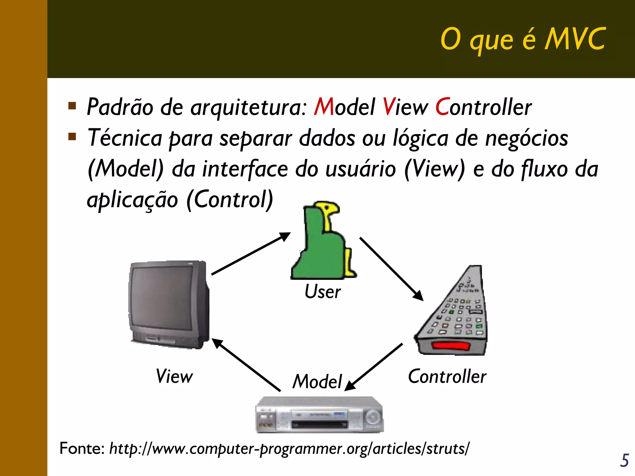 O que é MVC
Padrão de arquitetura: Model View Controller
Técnica para separar dados ou lógica de negócios
(Model) da interface do usuário (View) e do fluxo da
aplicação (Control)

User

View

Model

Controller

Fonte: http://www.computer-programmer.org/articles/struts/

5

 