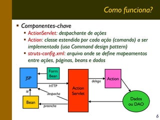 Como funciona?
Componentes-chave
ActionServlet: despachante de ações
Action: classe estendida por cada ação (comando) a ser
implementada (usa Command design pattern)
struts-config.xml: arquivo onde se define mapeamentos
entre ações, páginas, beans e dados
JSP

Form
Bean
delega
HTTP

lê

Bean

despacha
preenche

Action

Action
Servlet
Dados
ou DAO

6

 