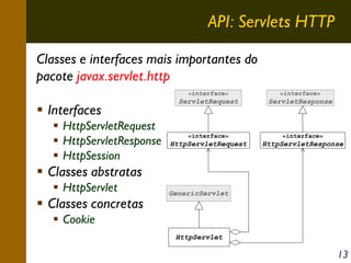 API: Servlets HTTP
Classes e interfaces mais importantes do
pacote javax.servlet.http
«interface»

Interfaces
HttpServletRequest
HttpServletResponse
HttpSession

«interface»

ServletRequest

ServletResponse

«interface»

«interface»

HttpServletRequest

HttpServletResponse

Classes abstratas
HttpServlet

Classes concretas

GenericServlet

Cookie
HttpServlet

13

 