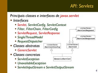 API: Servlets
Principais classes e interfaces de javax.servlet
Interfaces
Servlet, ServletConfig, ServletContext
Filter, FilterChain, FilterConfig
ServletRequest, ServletResponse
SingleThreadModel
RequestDispatcher

Classes abstratas
GenericServlet

«interface»

ServletConfig

«interface»

ServletRequest
«interface»

ServletResponse
«interface»

Servlet

Classes concretas
GenericServlet
ServletException
UnavailableException
ServletInputStream e ServletOutputStream

4

 