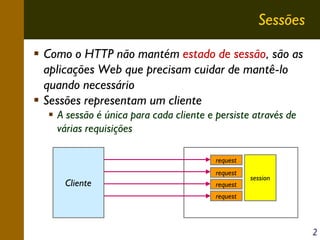 Sessões
Como o HTTP não mantém estado de sessão, são as
aplicações Web que precisam cuidar de mantê-lo
quando necessário
Sessões representam um cliente
A sessão é única para cada cliente e persiste através de
várias requisições
request

Cliente

request
request

session

request

2

 