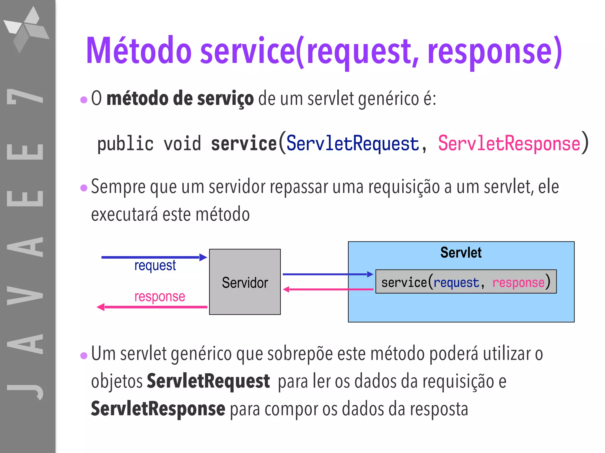 JAVAEE7 Método service(request, response) •O método de serviço de um servlet genérico é: public void service(ServletRequest, ServletResponse) •Sempre que um servidor repassar uma requisição a um servlet, ele executará este método •Um servlet genérico que sobrepõe este método poderá utilizar o objetos ServletRequest para ler os dados da requisição e ServletResponse para compor os dados da resposta service(request, response)Servidor request response Servlet 