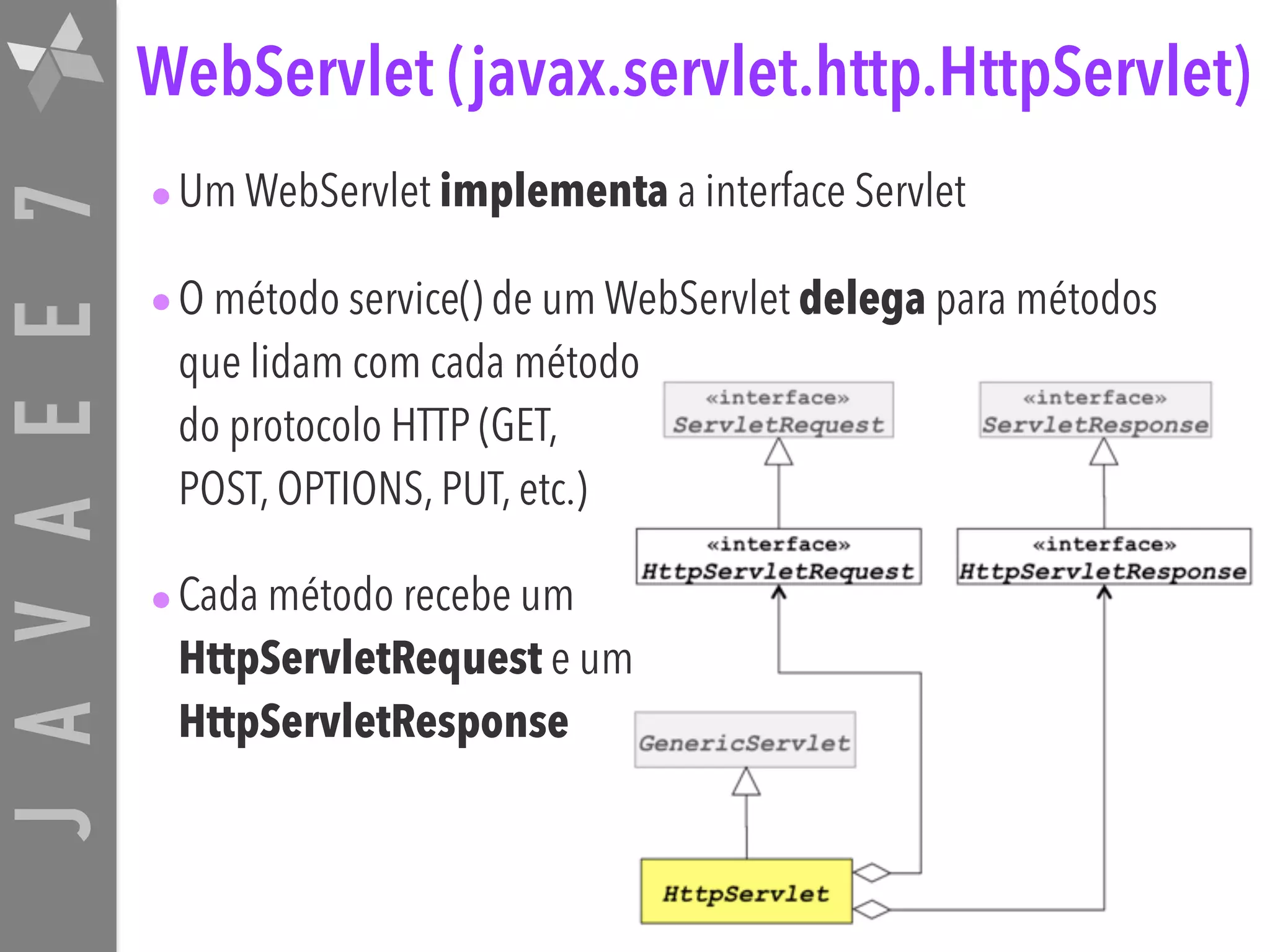 JAVAEE7WebServlet (javax.servlet.http.HttpServlet) •Um WebServlet implementa a interface Servlet •O método service() de um WebServlet delega para métodos que lidam com cada método  do protocolo HTTP (GET,  POST, OPTIONS, PUT, etc.) •Cada método recebe um  HttpServletRequest e um   HttpServletResponse 
