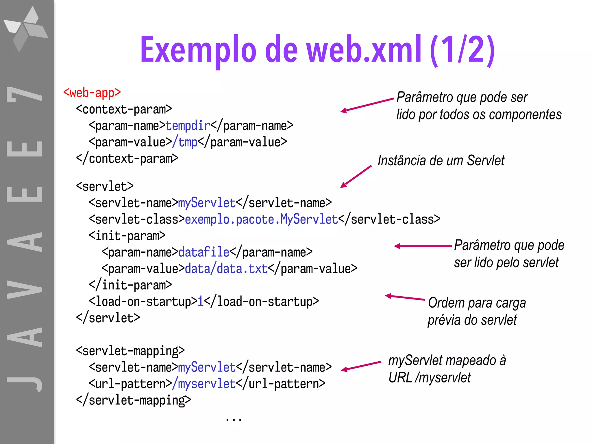 JAVAEE7 Exemplo de web.xml (1/2) <web-app> <context-param> <param-name>tempdir</param-name> <param-value>/tmp</param-value> </context-param> <servlet> <servlet-name>myServlet</servlet-name> <servlet-class>exemplo.pacote.MyServlet</servlet-class> <init-param> <param-name>datafile</param-name> <param-value>data/data.txt</param-value> </init-param> <load-on-startup>1</load-on-startup> </servlet> <servlet-mapping> <servlet-name>myServlet</servlet-name> <url-pattern>/myservlet</url-pattern> </servlet-mapping> ... Parâmetro que pode ser lido por todos os componentes Instância de um Servlet Parâmetro que pode ser lido pelo servlet Ordem para carga   prévia do servlet myServlet mapeado à URL /myservlet 