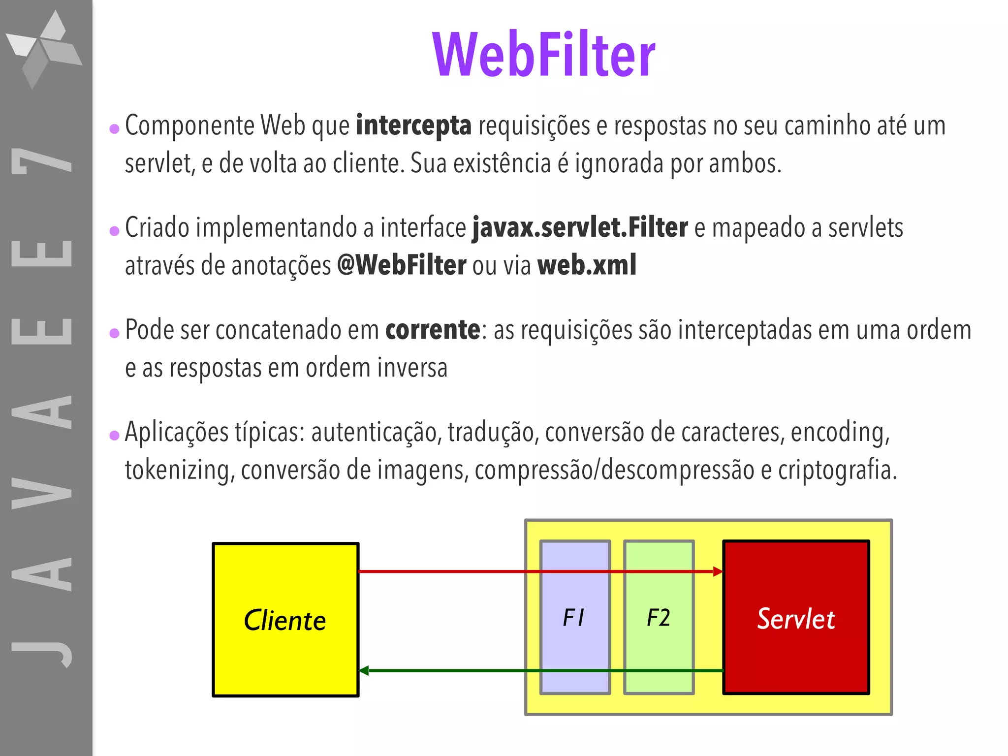 JAVAEE7 WebFilter •Componente Web que intercepta requisições e respostas no seu caminho até um servlet, e de volta ao cliente. Sua existência é ignorada por ambos. •Criado implementando a interface javax.servlet.Filter e mapeado a servlets através de anotações @WebFilter ou via web.xml •Pode ser concatenado em corrente: as requisições são interceptadas em uma ordem e as respostas em ordem inversa •Aplicações típicas: autenticação, tradução, conversão de caracteres, encoding, tokenizing, conversão de imagens, compressão/descompressão e criptografia. F1 F2 ServletCliente 