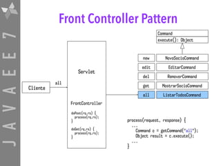 JAVAEE7 Front Controller Pattern
Servlet
FrontController
doPost(rq,rs) {
process(rq,rs);
}
doGet(rq,rs) {
process(rq,rs);
}
new NovoSocioCommand
edit EditarCommand
del RemoverCommand
get MostrarSocioCommand
all ListarTodosCommand
all
process(request, response) {
...
Command c = getCommand("all");
Object result = c.execute();
...
}
Command
execute(): Object
Cliente
 