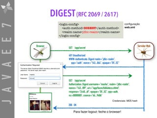 JAVAEE7 DIGEST(RFC 2069 / 2617)
<login-config>
<auth-method>DIGEST</auth-method>
<realm-name>jdbc-realm</realm-name>
</login-config>
401 Unauthorized
WWW-Authenticate: Digest realm="jdbc-realm",  
qop="auth", nonce="143...064", opaque="DF...5C"
GET /app/secret
Authorization: Digest username="masha", realm="jdbc-realm",  
nonce="143...f89", uri="/app/faces/biblioteca.xhtml",  
response="2c40...df", opaque="DF...5C", qop=auth,  
nc=00000001, cnonce="66...948b"
Para fazer logout: feche o browser!
Credenciais: MD5 hash
conﬁguração

web.xml
GET /app/secret
200 OK
Servidor WebBrowser
 