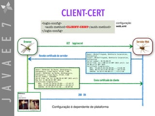 JAVAEE7 CLIENT-CERT
<login-config>
<auth-method>CLIENT-CERT</auth-method>
</login-config>
Conﬁguração é dependente de plataforma
conﬁguração

web.xml
Servidor WebBrowser
Owner: CN=Helder da Rocha, OU=Argonavis,
O=Argonavis, L=Sao Paulo, ST=SP, C=BR
Issuer: CN=Helder da Rocha, OU=Argonavis,
O=Argonavis, L=Sao Paulo, ST=SP, C=BR
Serial number: 156fb994
Valid from: Tue Jul 14 00:28:45 BRT 2015 until:
Mon Oct 12 00:28:45 BRT 2015
Certificate fingerprints:
MD5: F2:B7:23:7B:61:35:D6:...:27:62:7C
SHA1: EC:52:88:9B:4F:63:9D:...:EC:D2:17
SHA256: 2E:35:2B:CF:41:30:...:28:0F:B3
Owner: CN=Self-Signed, OU=Oracle Corporation,
O=Glassfish
Issuer: CN=Self-Signed, OU=Oracle Corporation,
O=Glassfish
Serial number: 3E:56:D0:C9
Valid from: Jul 3 00:12:13 BRT 2015 until: Jun
30 00:12:13 BRT 2025
Certificate fingerprints:
MD5: F5:A9:21:E3:59:30:E8:...:C3:8C:DE
SHA1: BE:F5:1A:C3:8C:DE:68:...:83:72:A4
SHA256: 1E:2D:F1:96:8B:C2:...:C2:C7:6E
GET /app/secret
Recebe certificado do servidor
Envia certificado do cliente
200 OK
 
