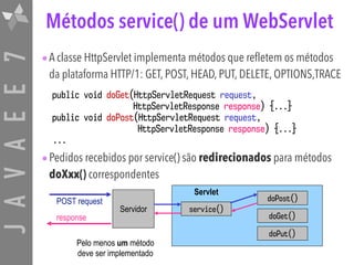 JAVAEE7 Métodos service() de um WebServlet
•A classe HttpServlet implementa métodos que refletem os métodos
da plataforma HTTP/1: GET, POST, HEAD, PUT, DELETE, OPTIONS,TRACE
•Pedidos recebidos por service() são redirecionados para métodos
doXxx() correspondentes
service()
doPost()
doGet()
public void doGet(HttpServletRequest request, 
HttpServletResponse response) {...}
public void doPost(HttpServletRequest request,  
HttpServletResponse response) {...}
...
Servidor
POST request
response
doPut()
Servlet
Pelo menos um método
deve ser implementado
 